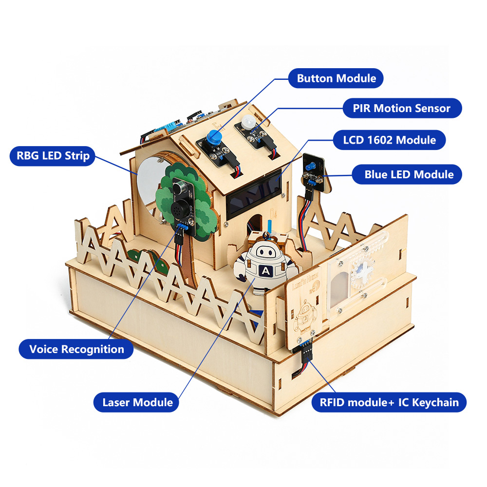 ACEBOTT-Kit de casa inteligent - Arduino Vending Machine Project reseña y precio